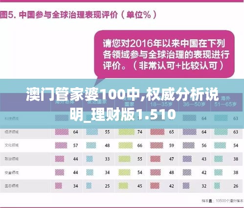 第292页