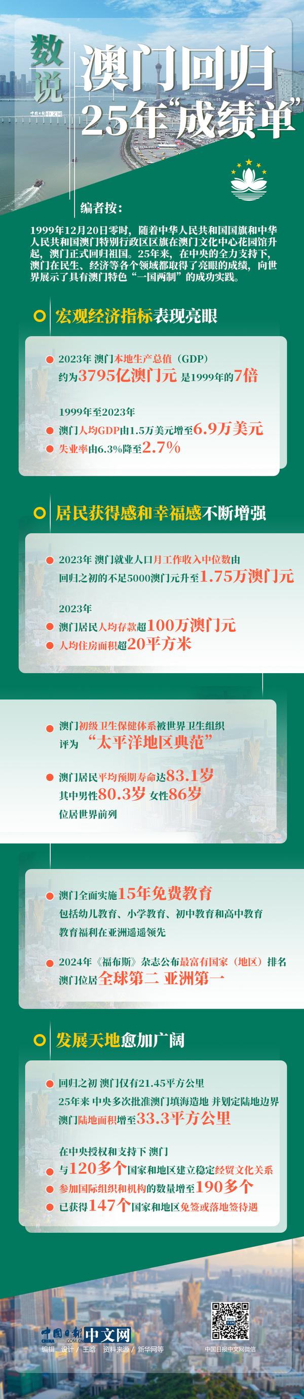 第291页