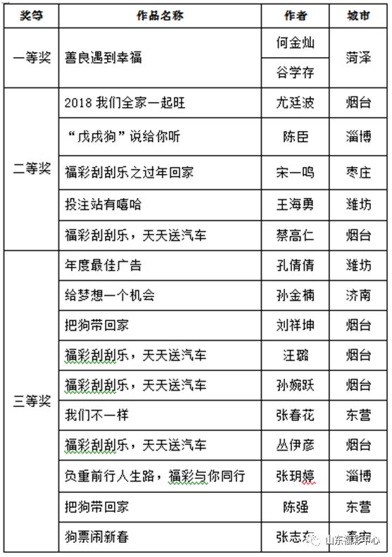 第286页