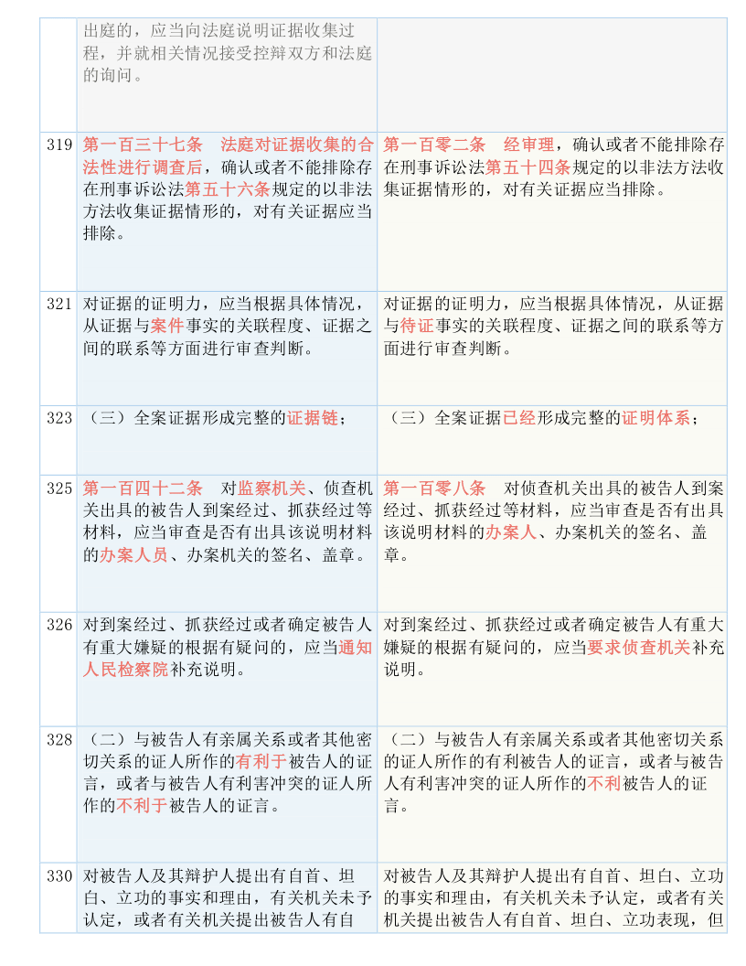 澳门今晚一肖必中特，实用释义解释落实