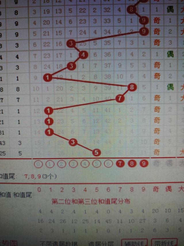 二四六香港资料期期准一，精选解析解释落实