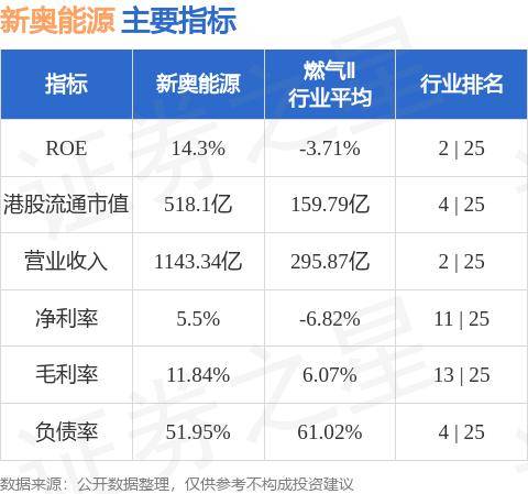 百科 第88页