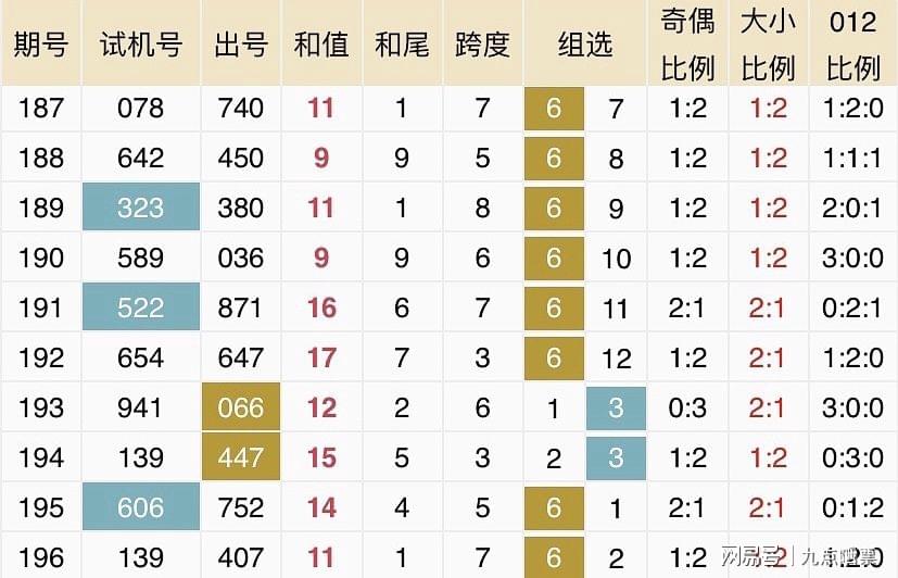2025新澳今晚开奖号码，精选解析解释落实