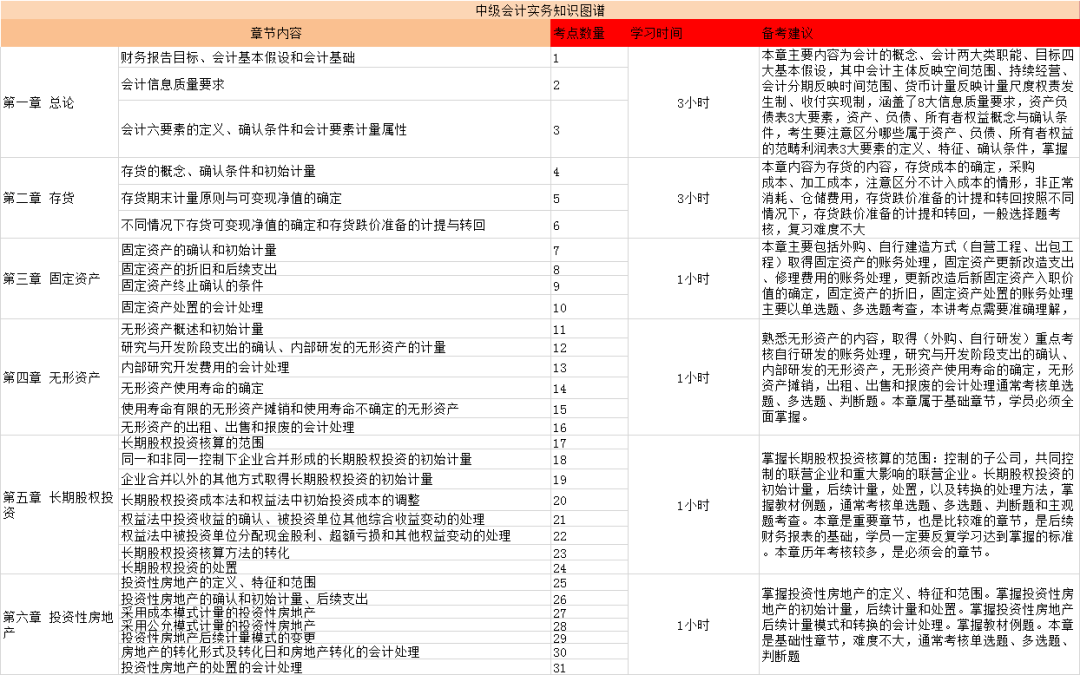 2025天天彩正版资料大全,精选解释解析
