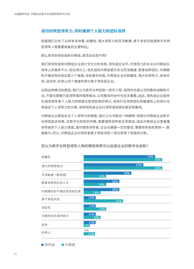 第251页