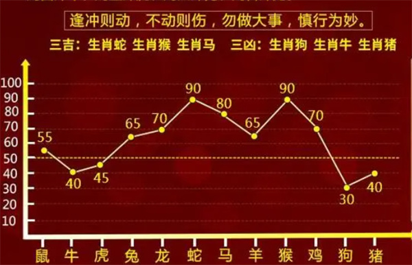 管家一肖一码100%中奖一，精选解析解释落实