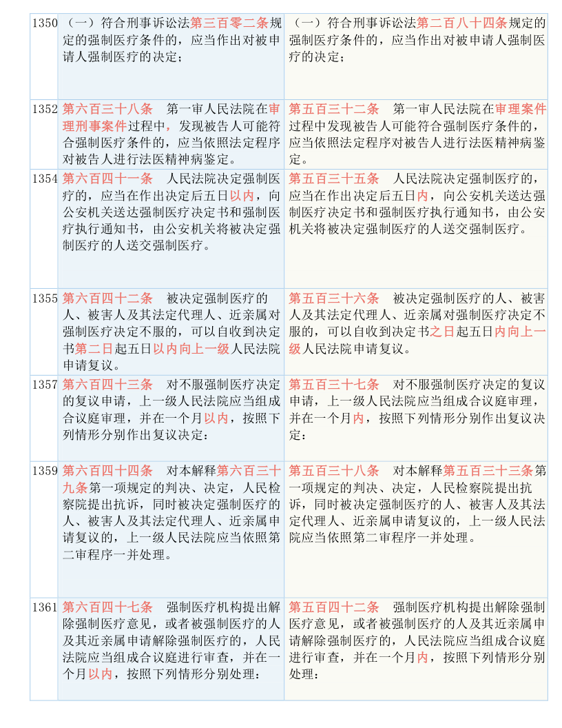 澳门一码一肖一待一中今，全面释义解释落实