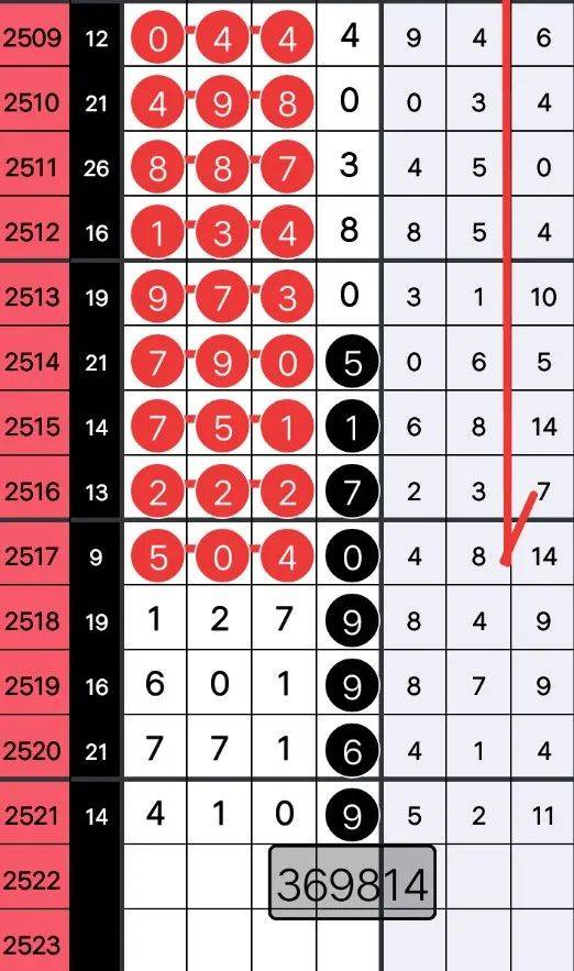 7777788888免费四肖，精选解析解释落实