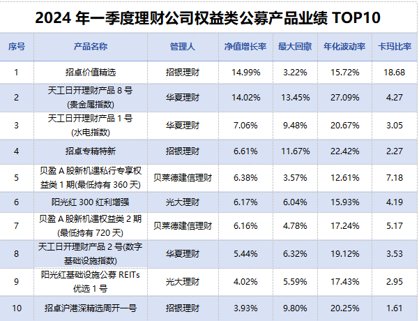 2024年天天开好彩大全，精选解析解释落实