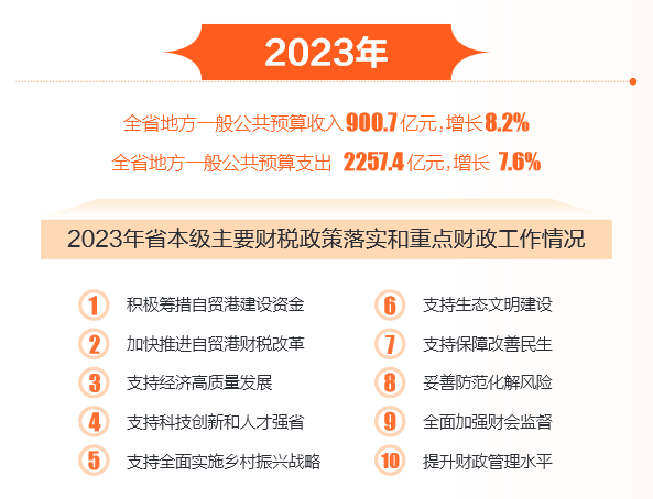 新澳2024年正版资料，全面贯彻解释落实