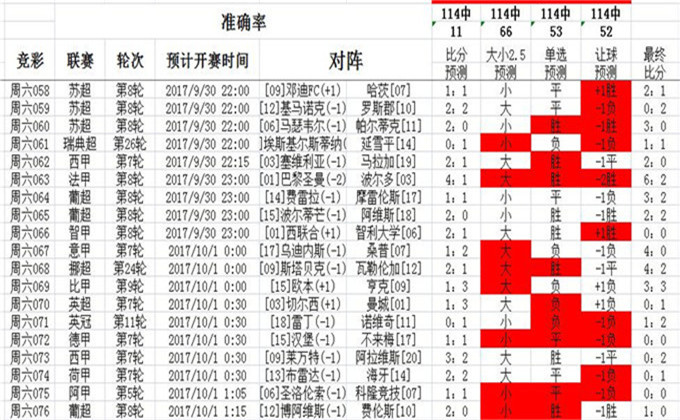 62827·cσm查询澳彩最新消息，全面释义解释落实