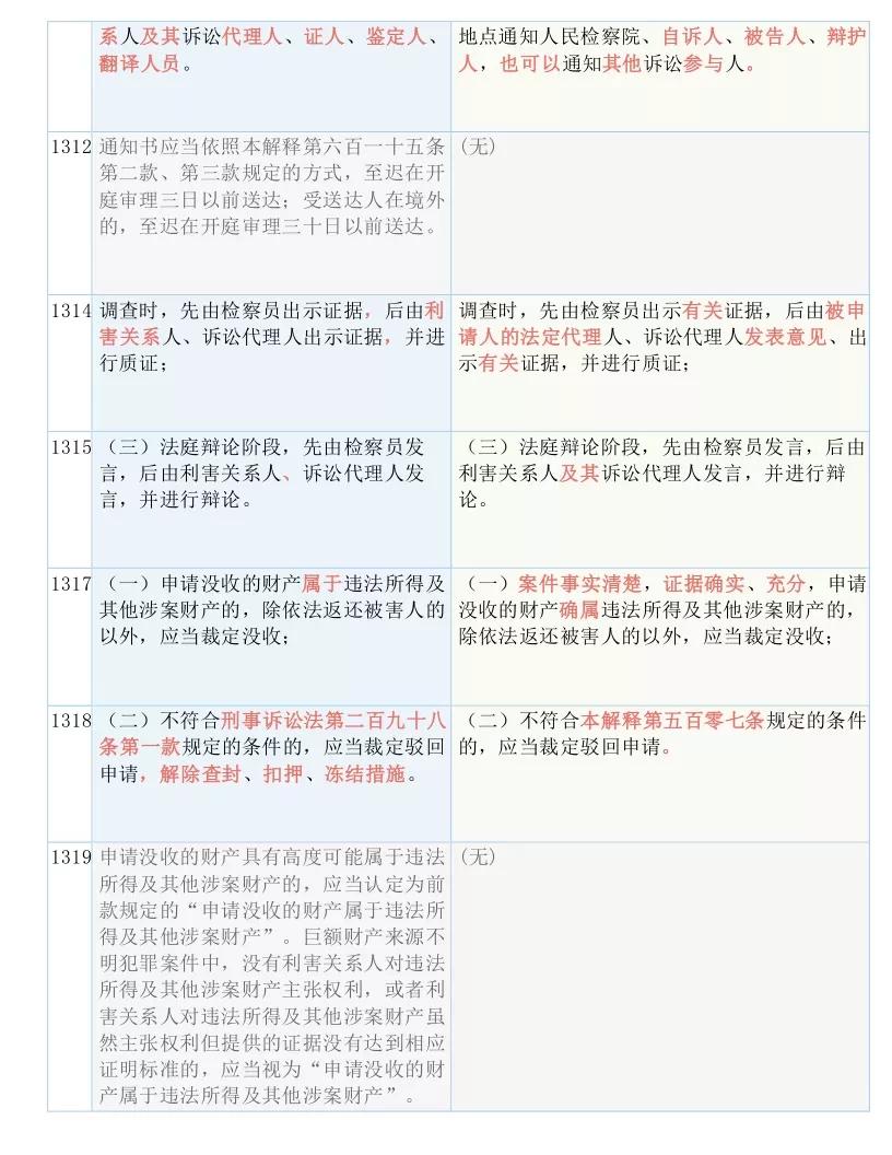 二四六香港资料期期中准，实用释义解释落实