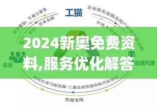 新奥最精准免费大全，全面贯彻解释落实