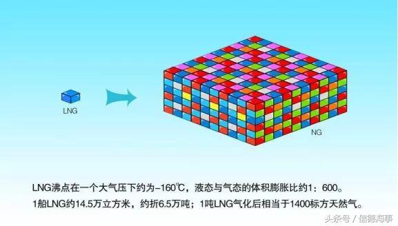 2025新奥原料免费大全，词语释义解释落实