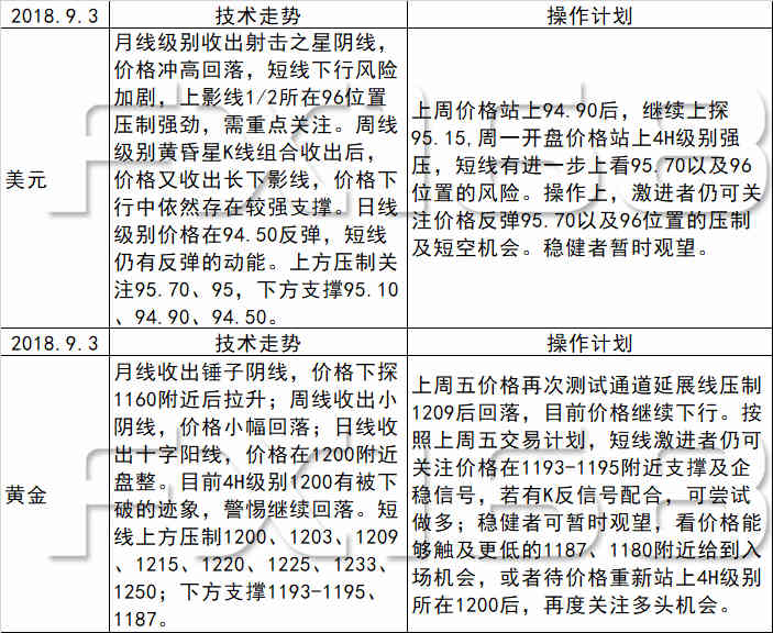 新澳天天彩资料大全最新版本，词语释义解释落实