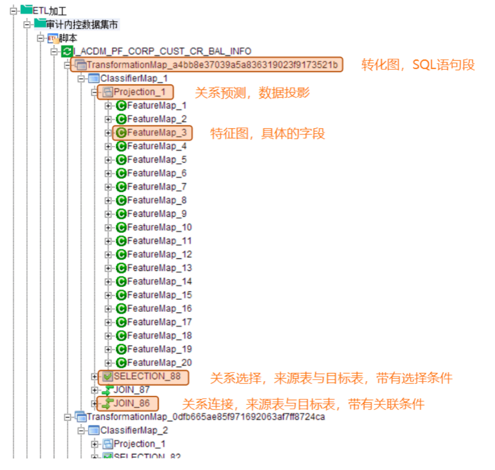 百科 第75页