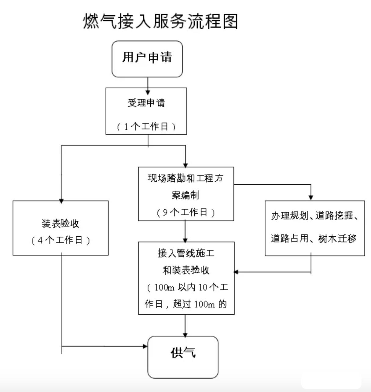 2025新奥精准资料免费大全,2025新奥精准资料免费大全