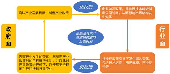 新奥精准资料免费提供(综合版)_最新,精确方案反馈