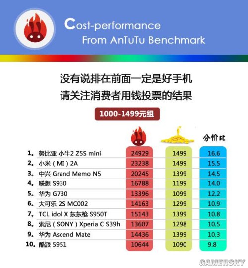 百科 第50页
