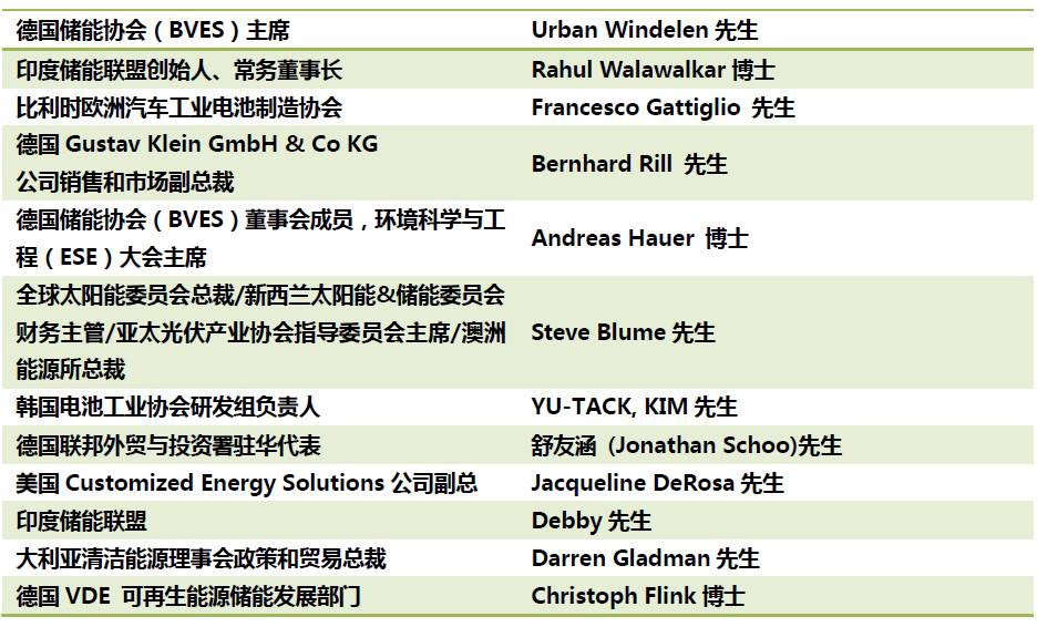 资讯 第47页