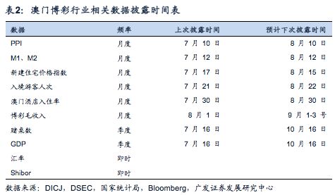 资讯 第45页