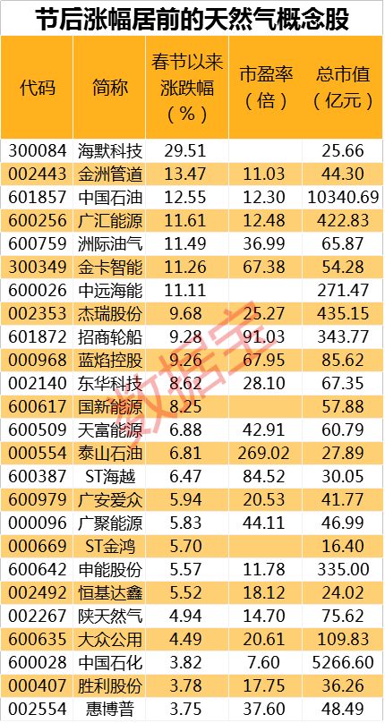 资讯 第41页
