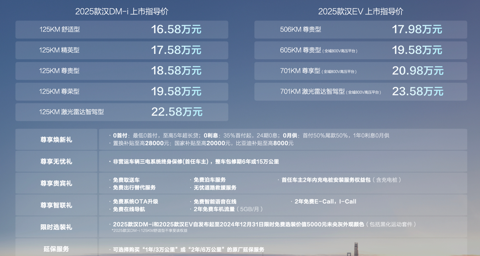百科 第38页