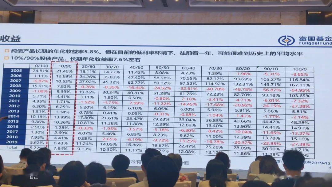 百科 第37页