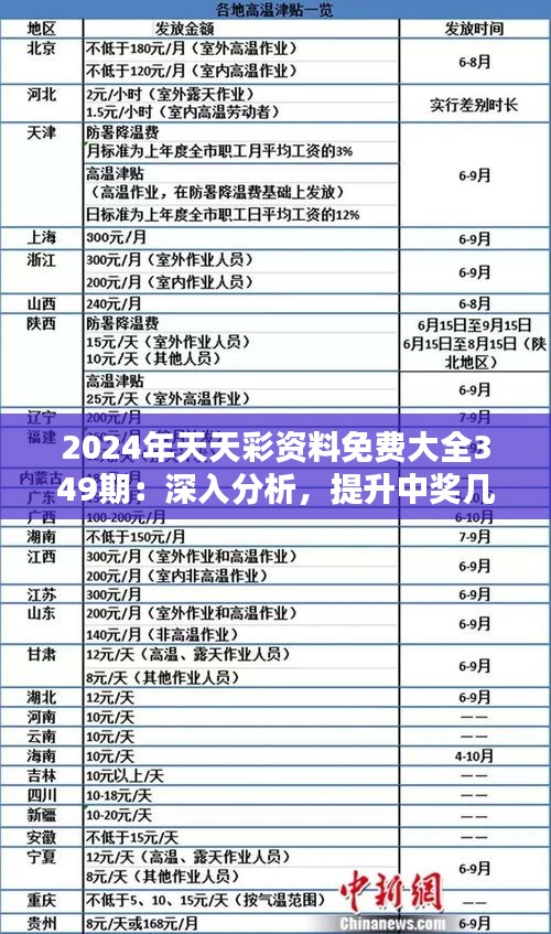 关于2025天天彩正版免费资料的全面释义与落实策略探讨
