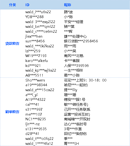 百科 第27页