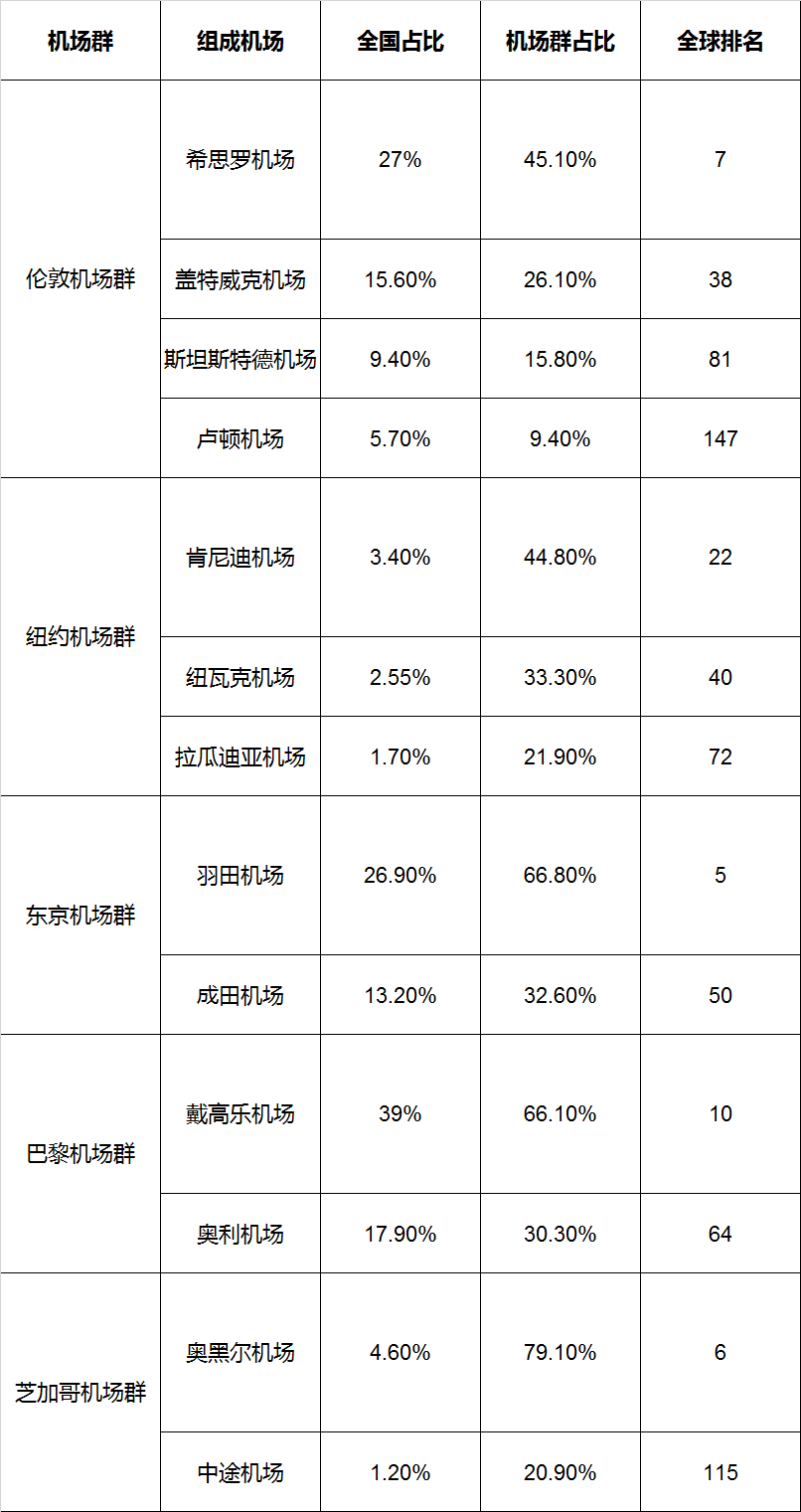 百科 第22页