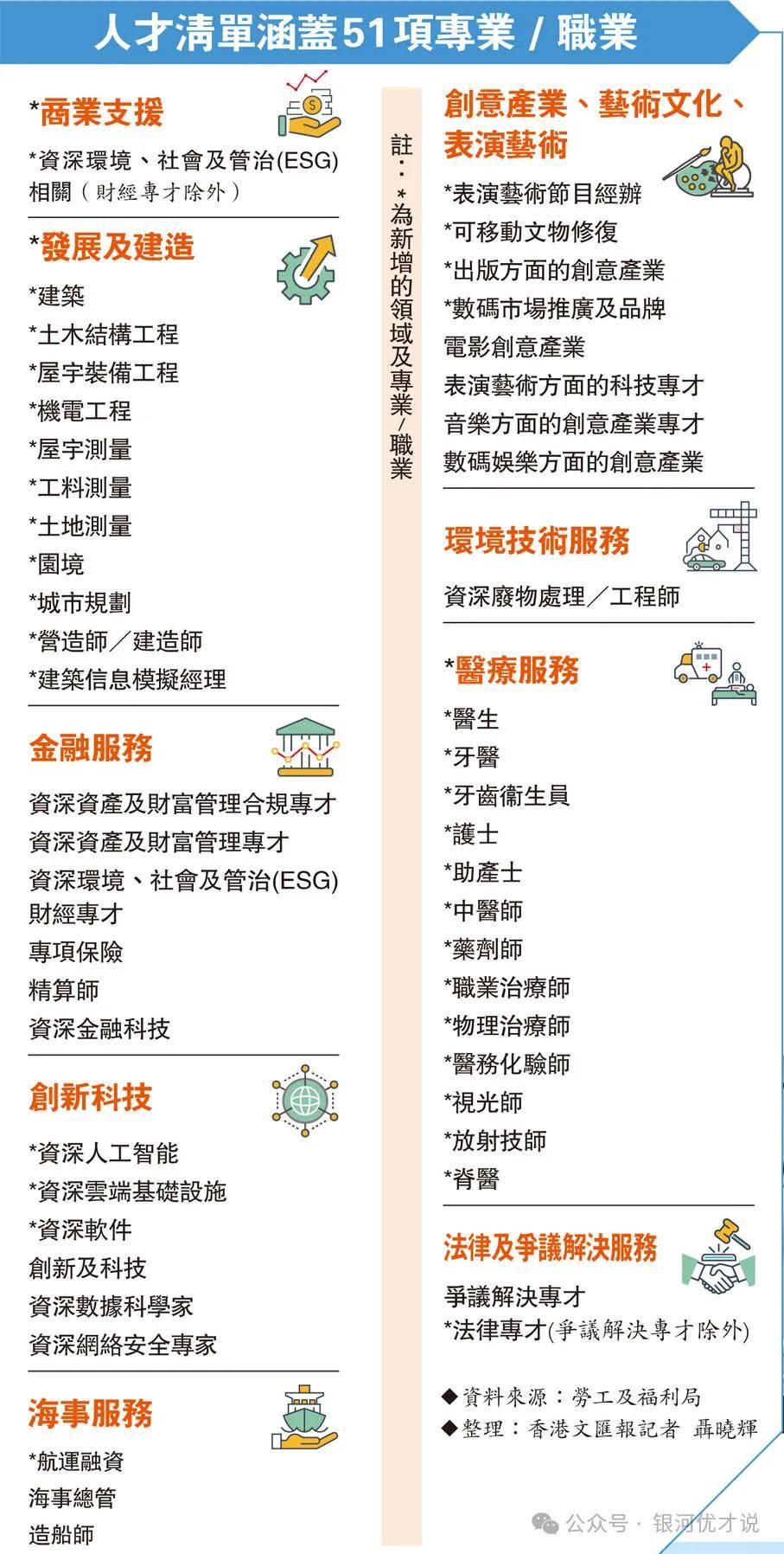 2025年,新澳门与香港全年免费资料政策的全面解读与展望