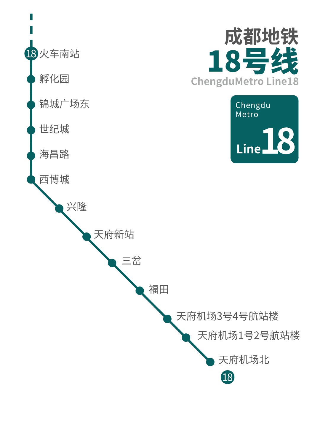 成都地铁十三号线最新消息