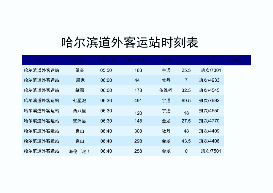 百科 第11页