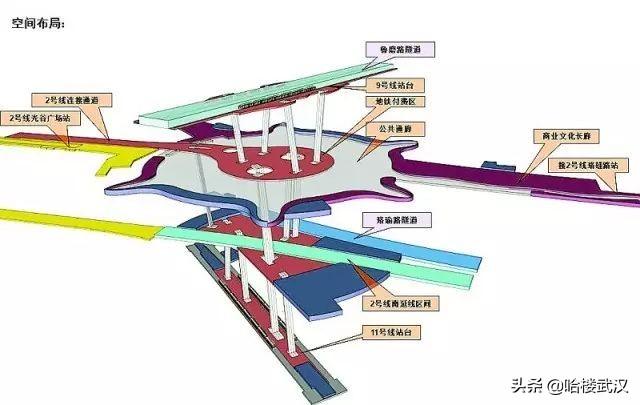 武汉地铁9号线最新线路图