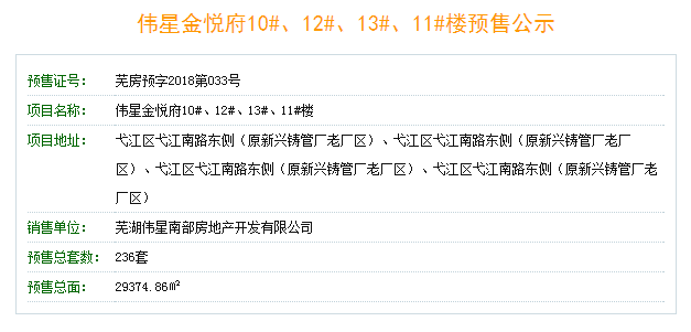 芜湖市房管局最新位置